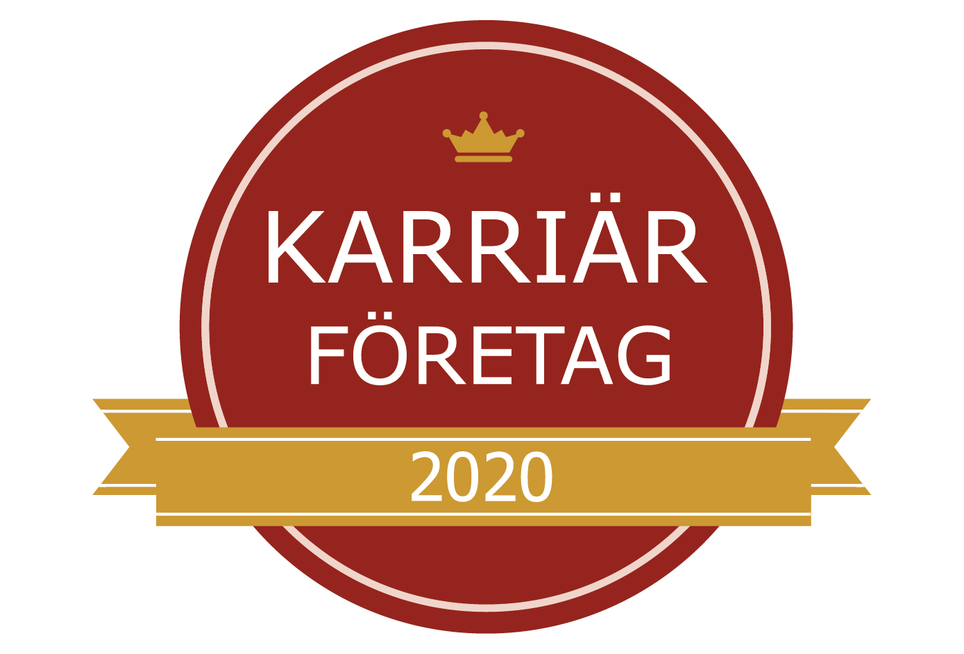 Karriärföretagen 2020